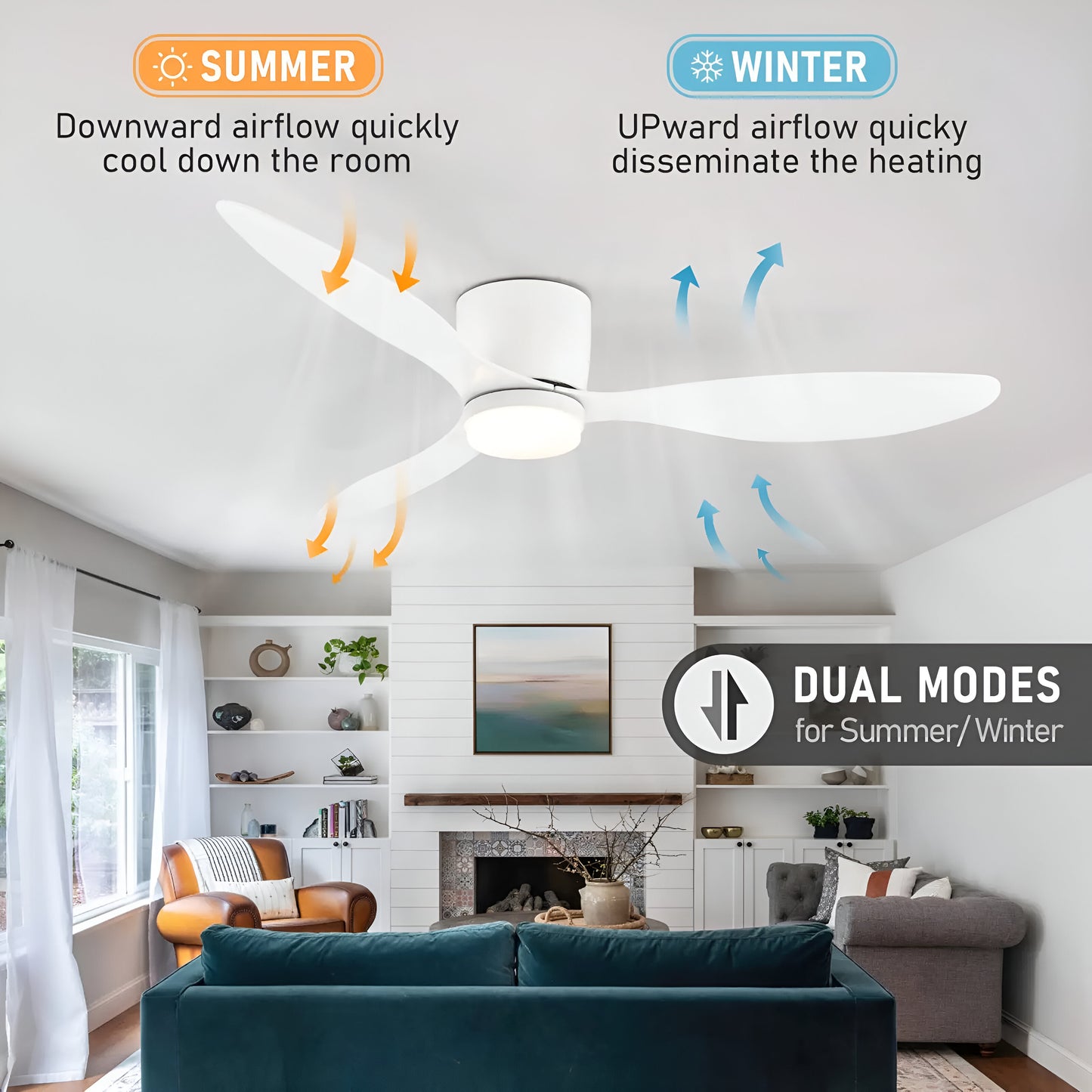 LED Ceiling Fan with Remote Control