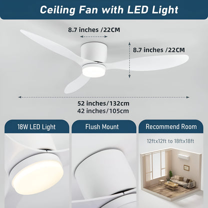 LED Ceiling Fan with Remote Control