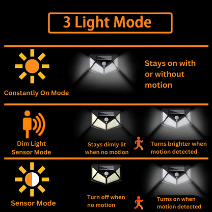 Solar-Powered LED Wall Light w/ Motion Sensor